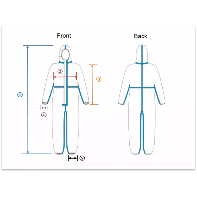 medical protective clothing.png